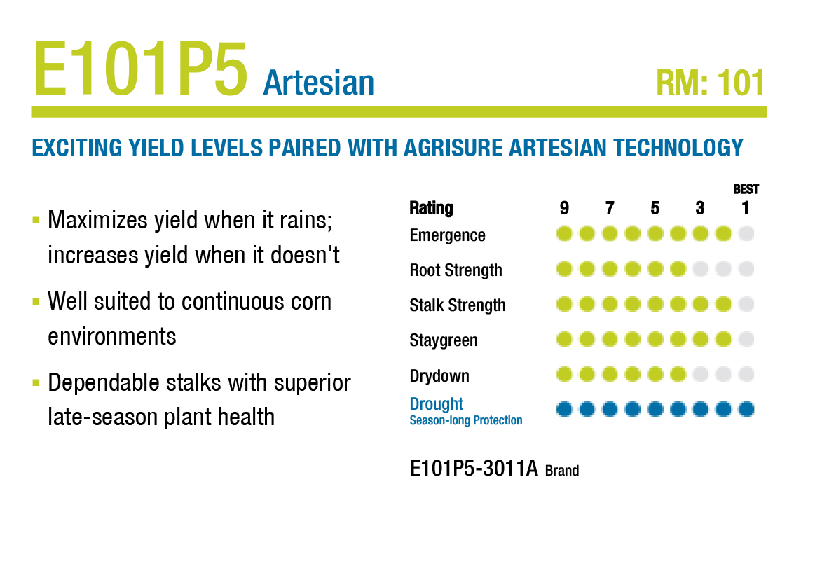 Enogen Corn Johnson Seed Company