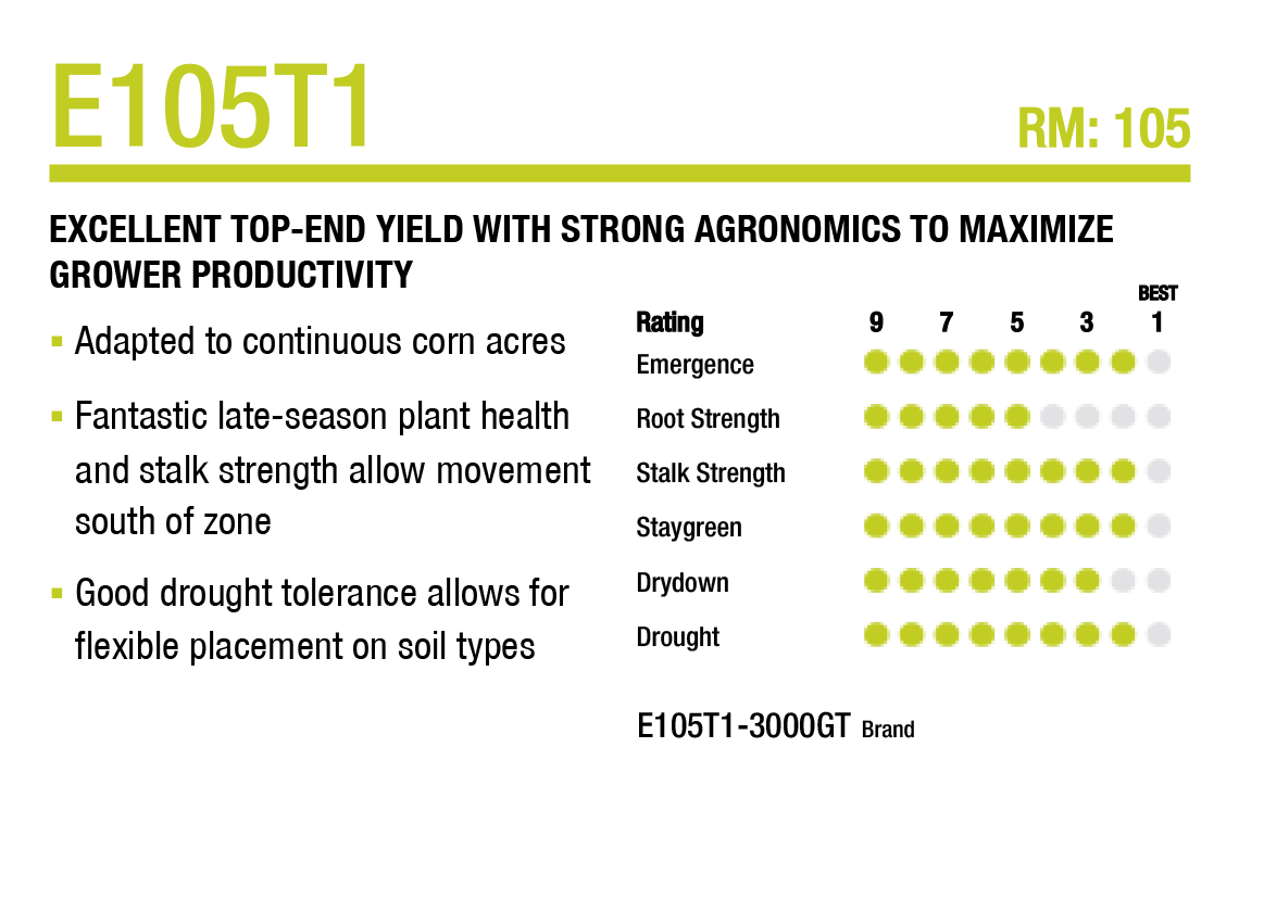 Enogen Corn Johnson Seed Company